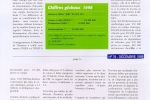 La Tribune du Commissaire de Police – Décembre 1999