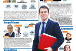 Le Parisien – 08 avril 2014